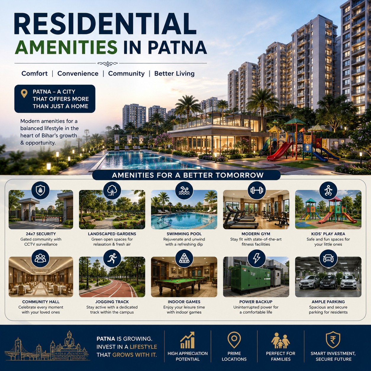 Best Residential Amenities to Look for Before Buying a Home in Patna
